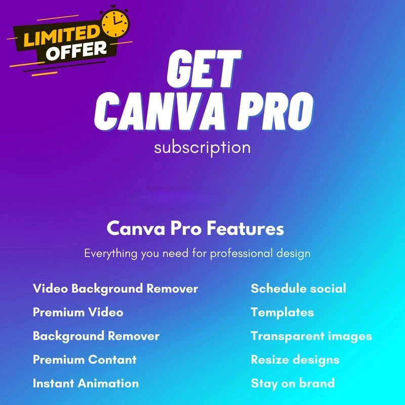 Canva Pro — feature 5